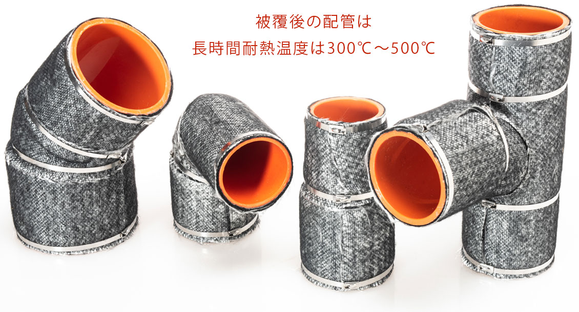 配管被覆材
1. CNS 14705-1難燃一級に適合
2. 長時間耐熱温度300℃～500℃
3. 1200℃の瞬時高温まで3分間耐える